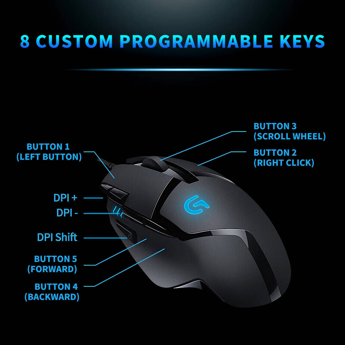 Souris de jeu Logitech G402 Hy - Pc Gaming Entry Level avis et prix